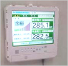 Power Demand Monitoring