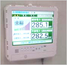 Power Demand Monitoring