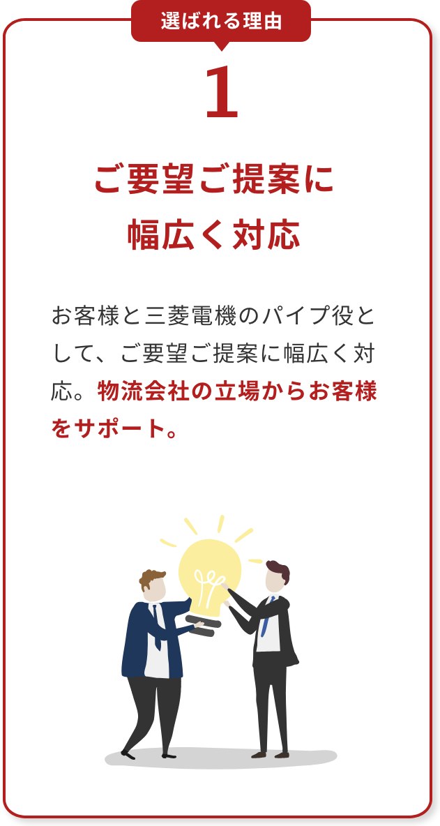 選ばれる理由 1：ご要望ご提案に幅広く対応